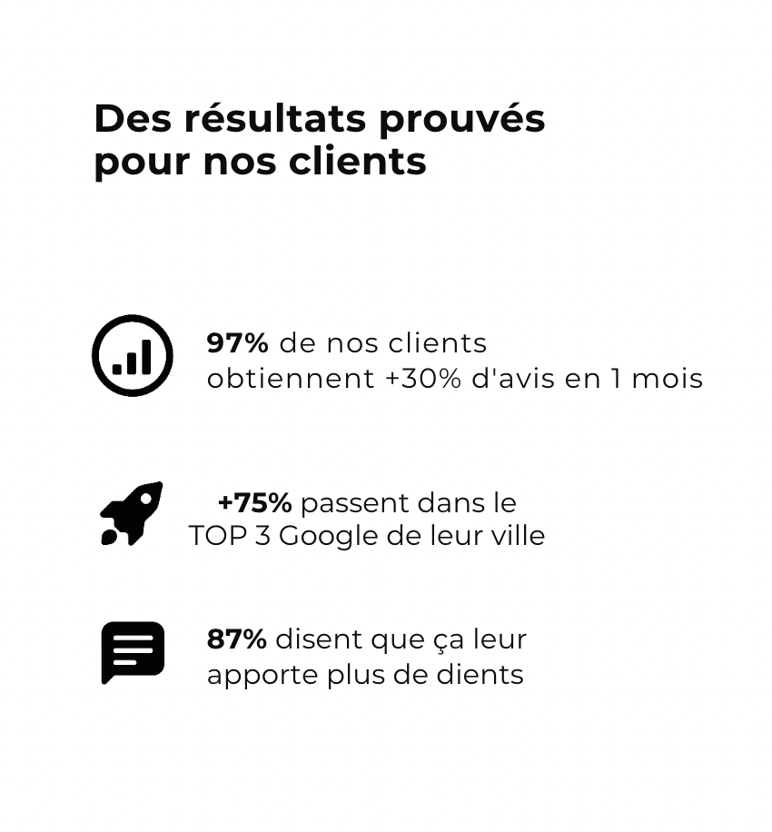 Plaque Avis Google iPlak NFC + QR Code | Boostez vos avis clients