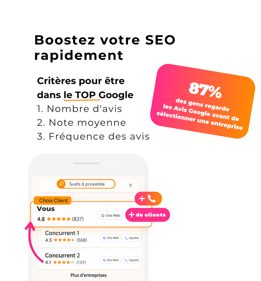 Plaque Avis Google iPlak NFC + QR Code | Boostez vos avis clients