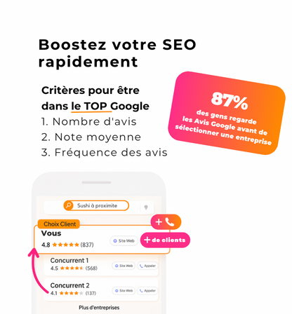 Plaque Avis Google iPlak NFC + QR Code | Boostez vos avis clients