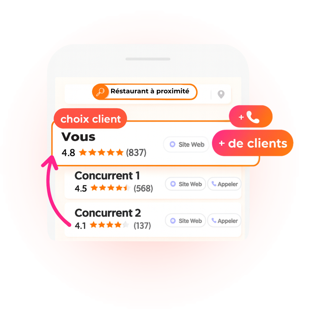 Exemple fiche Google avec meilleure position
