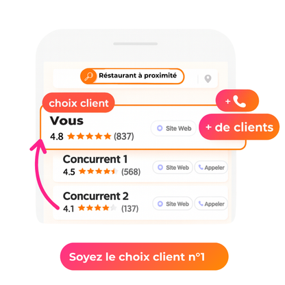 L'Iplak Google (Édition Originale)